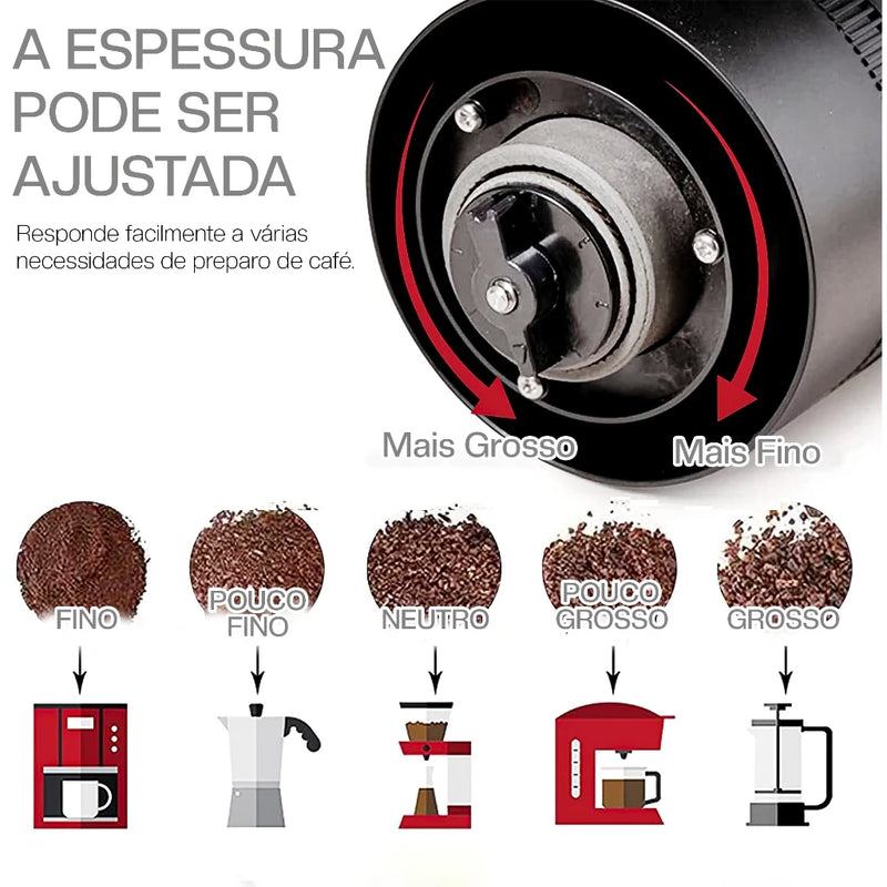 Moedor Elétrico de Café Portátil – Moinho Cerâmico e Ajuste de Moagem
